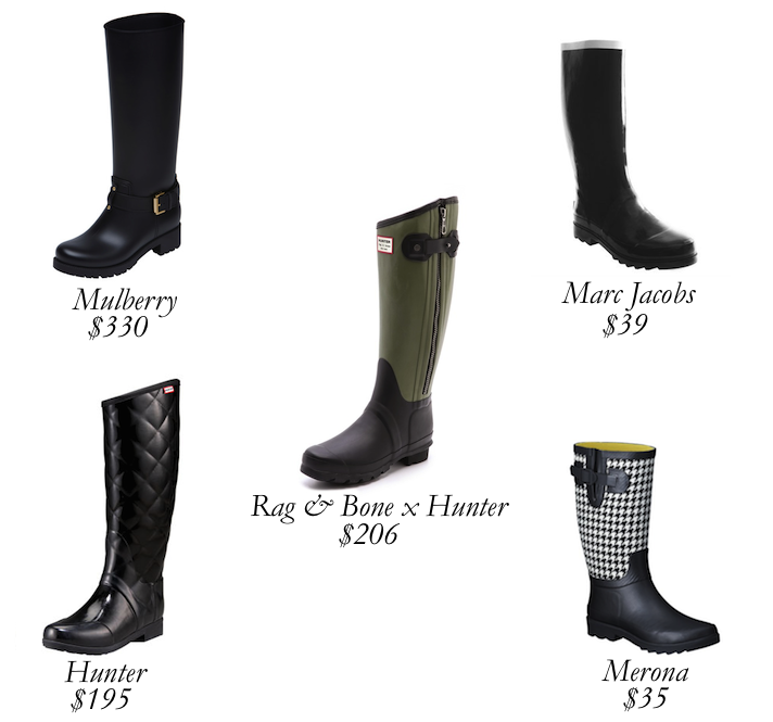 marc by marc jacobs rain boots